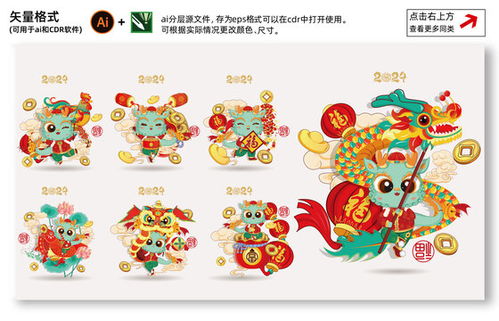 龍年國潮動漫風 插畫卡通龍吉祥物設計模板賦能日用品包裝與動漫創作